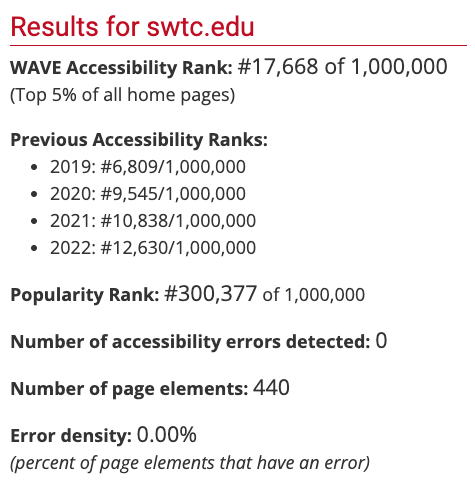 WebAIM screen capture showing 0 errors and 0% error density on the SWTC.edu site for 2019 to 2023